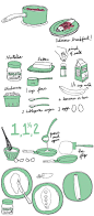 'My Favorite Crêpes' recipe illustration by Julia Rothman for Design Sponge