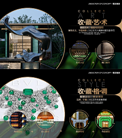 闫***采集到文本空间分析-营销亮点