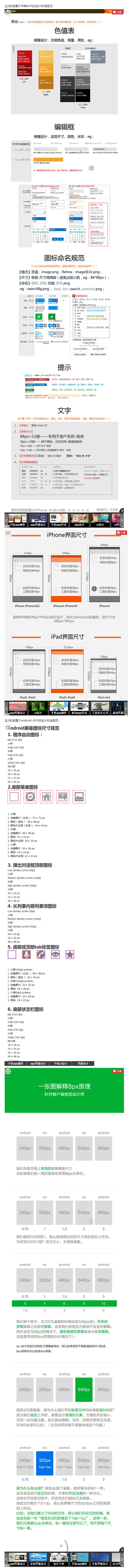 app设计规范信息图汇总-值得收藏的AP...