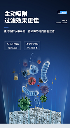 cc草莓君采集到卖点