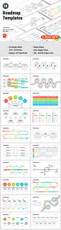 roadmap powerpoint template PPT