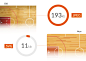 CSB - Live Sport Visualisation Widget : Content ScoreBoard (CSB) is the ultimate real-time sports content widget. It combines video and data in one simple plug and play solution. It visualises live games as they happen and is available across multiple spo