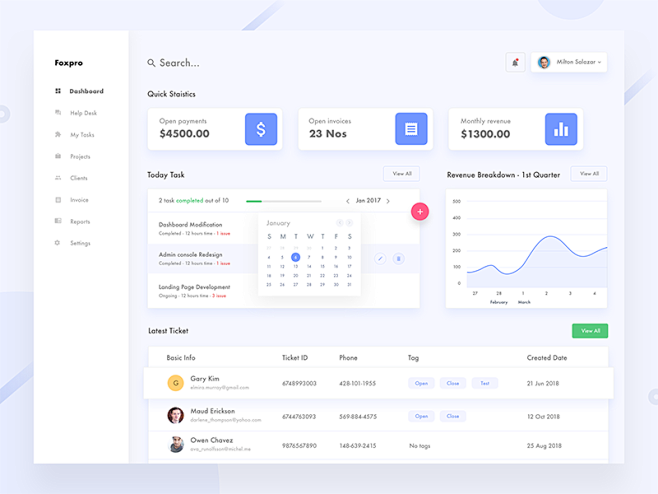 Admin CRM dashboard ...