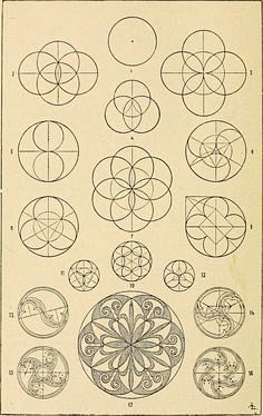 (318) Pinterest