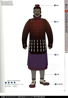 战争的艺术，中国古代各朝铠甲NO1
