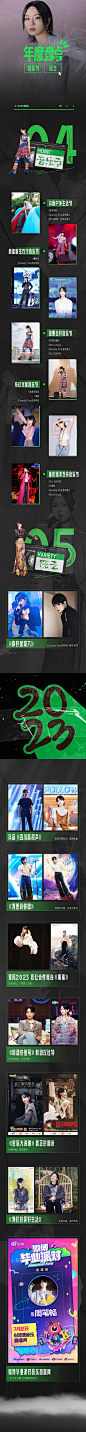 周笔畅2023年度总结长图