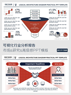 Ly2392566986采集到幻灯片/版式/PPT