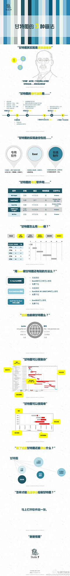 十里繁花尽采集到PPT