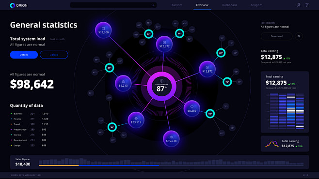 Orion Demo