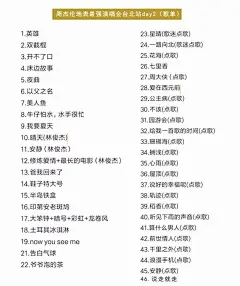 周杰伦地表最强台北开唱，加唱90分钟点歌20余首！羡慕哭了 : 林俊杰助阵献唱周杰伦演唱会 双J同台嗨翻天 周杰伦地表最强演唱会台北连续开唱，28日找来萧敬腾助阵，而29日嘉宾则不出所料是萧敬腾的同门-金曲歌王JJ林俊杰 ，2人首次在台北同台，林俊杰身穿苏格兰王子衣，弹琴缓缓