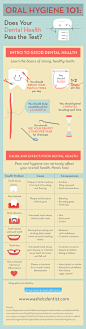 Oral Hygiene 101: Does Your Dental Health Pass the Test?  Infographic
