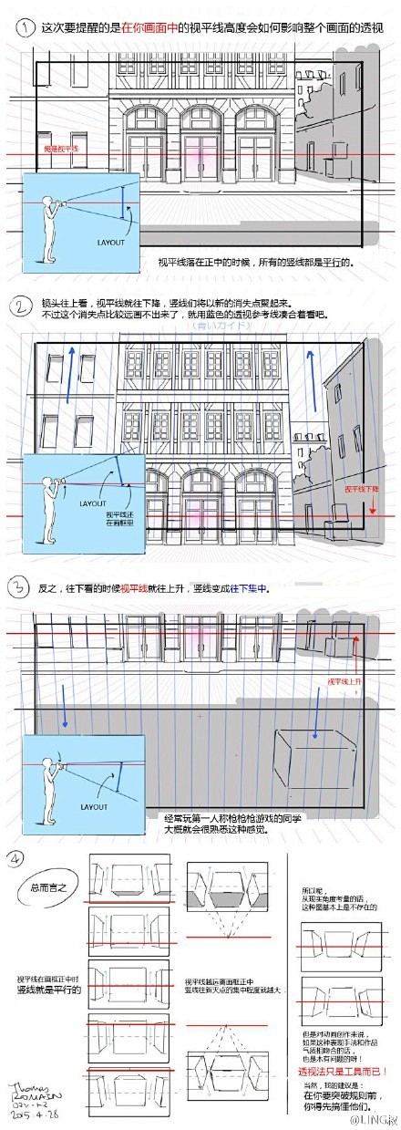 饭后再翻一条。前面两条在这边→ OLIN...