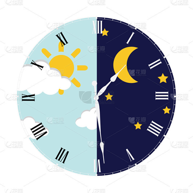 白天和黑夜时钟概念