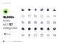 Programming language Icons by Hugeicons on Dribbble