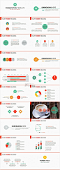 【最新商务PPT模板】小清新多图表汇报总结类PPT模板。内含丰富的图表，简单实用型 ~~~~