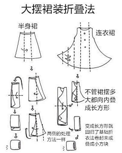 巾馨--软装空间师采集到收纳整理