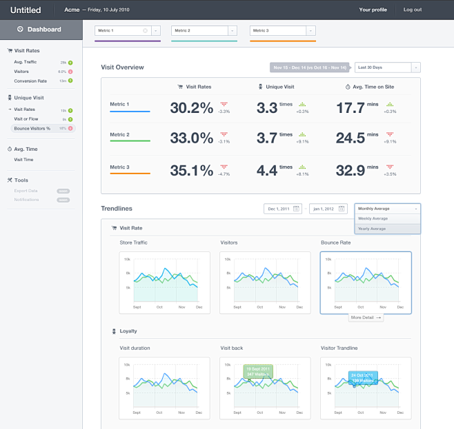 Dashboard-full - 爱库网...