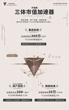 区块链三体加速器海报