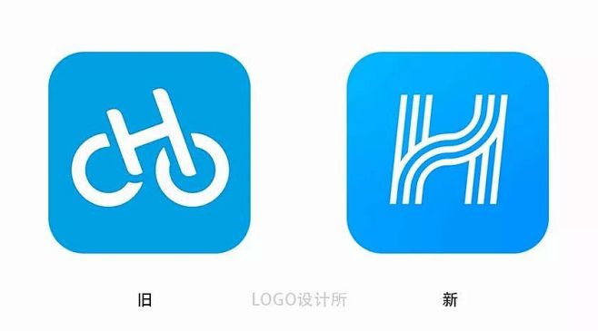 哈罗单车
