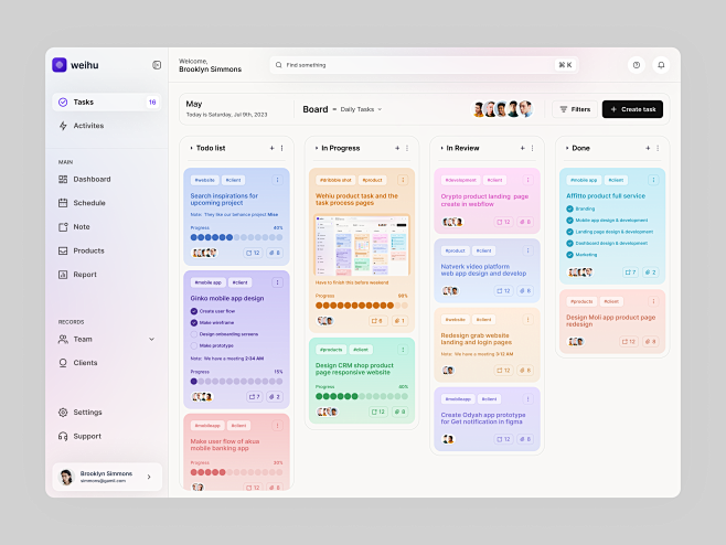 Dashboard Design by ...