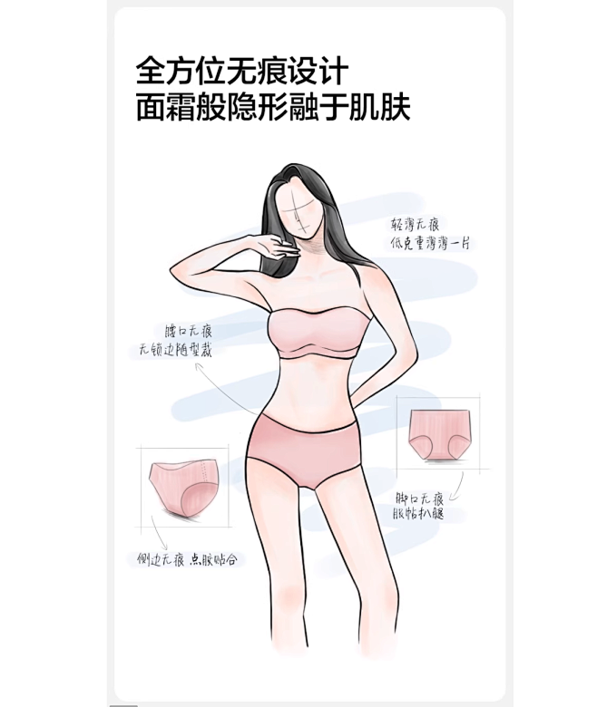 有棵树无痕内裤女生纯棉全棉抗菌裆夏季薄款...