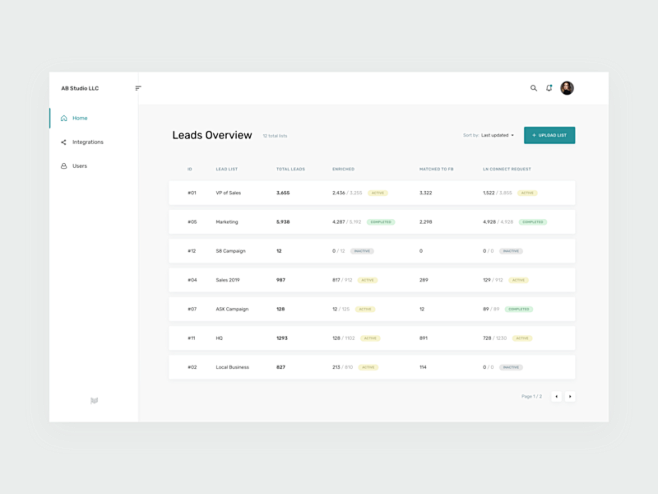 Primer App —潜在客户概述数据...