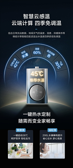 西煞采集到家电功能介绍