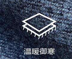 车厘子有点闲采集到面料图标元素