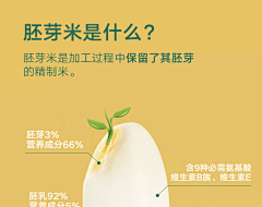 打破局限扩散思维采集到5544