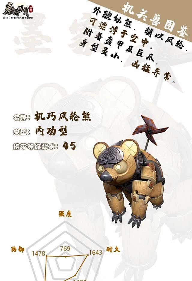 机关兽谱丨如何正确选择适合自己门派的机关...