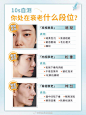 @智美品质医美 的个人主页 - 微博