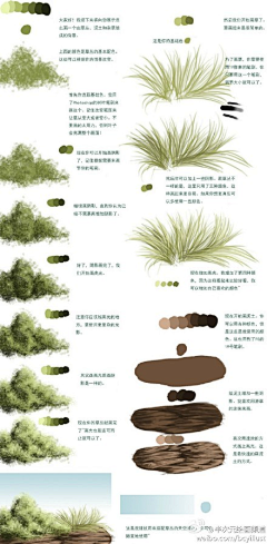 你在玩啥采集到制作