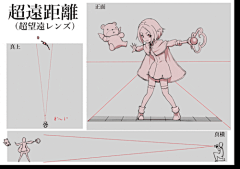 泡芙味Θ知更鸟采集到interesting