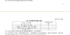 蚁刃采集到广告法：包装标识