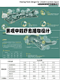 如何打造一个疗愈花园？