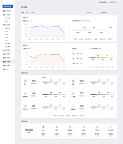 zl祝采集到D·B端