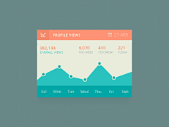 summer_Lillia采集到dashboard