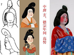 陈泳100采集到发型