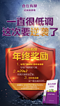 年终奖励