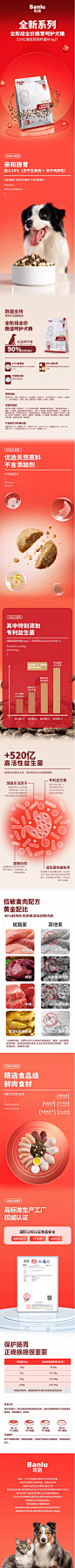 斑路GML01全价肠胃呵护狗粮冻干营养低敏增肥化毛精选品质鲜主粮-淘宝网