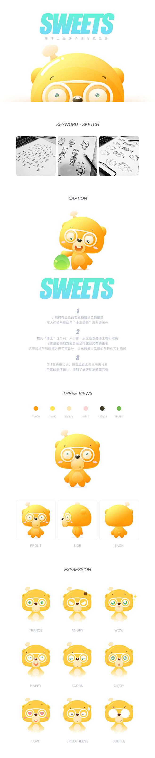 糖果熊—熊博士形象参赛作品