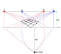 对一点透视网格和两点透视网格的画法小结 - wby_6123 - wby_6123的博客