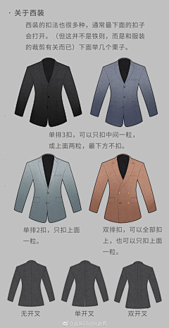 江州司马007采集到教程02