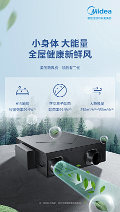 yaovien采集到科技功能点海报