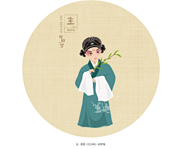 乱七八糟的图采集到方向-昆剧表情包