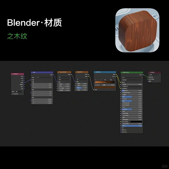 Blender自学之：很多材质