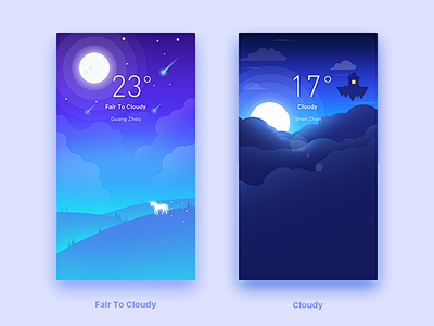 Weather UI