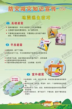 防灾减灾知识宣传 【酷图网】防灾减灾,台风,洪水,泥石流,暴雨防灾宣传,防灾减灾知识,防灾减灾展架,防灾减灾展板,防震抗灾,抗灾自救,防灾自救,防灾救灾,抗灾展板,地震,避震,灾害避险,防震救灾,自然灾害,展板,海报,挂图