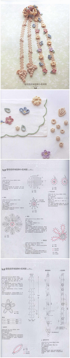 笔染朱砂轻莲步°采集到待归类采集