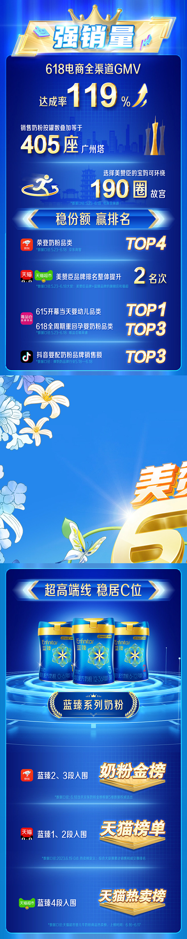 618战报1